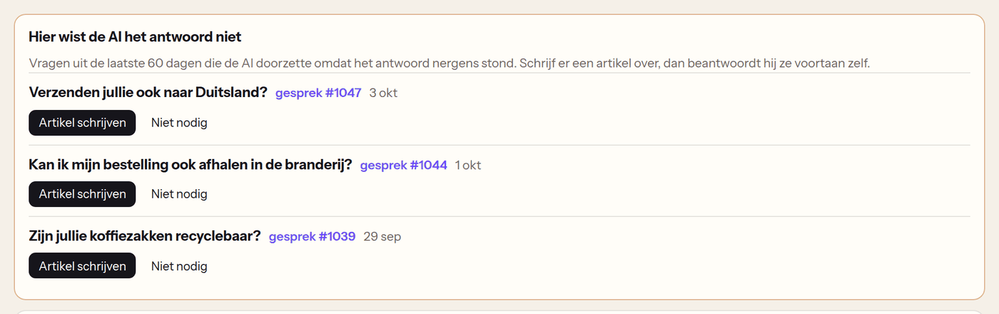 Het blok 'Hier wist de AI het antwoord niet' in de Kennisbank met drie vragen en de knoppen Artikel schrijven en Niet nodig