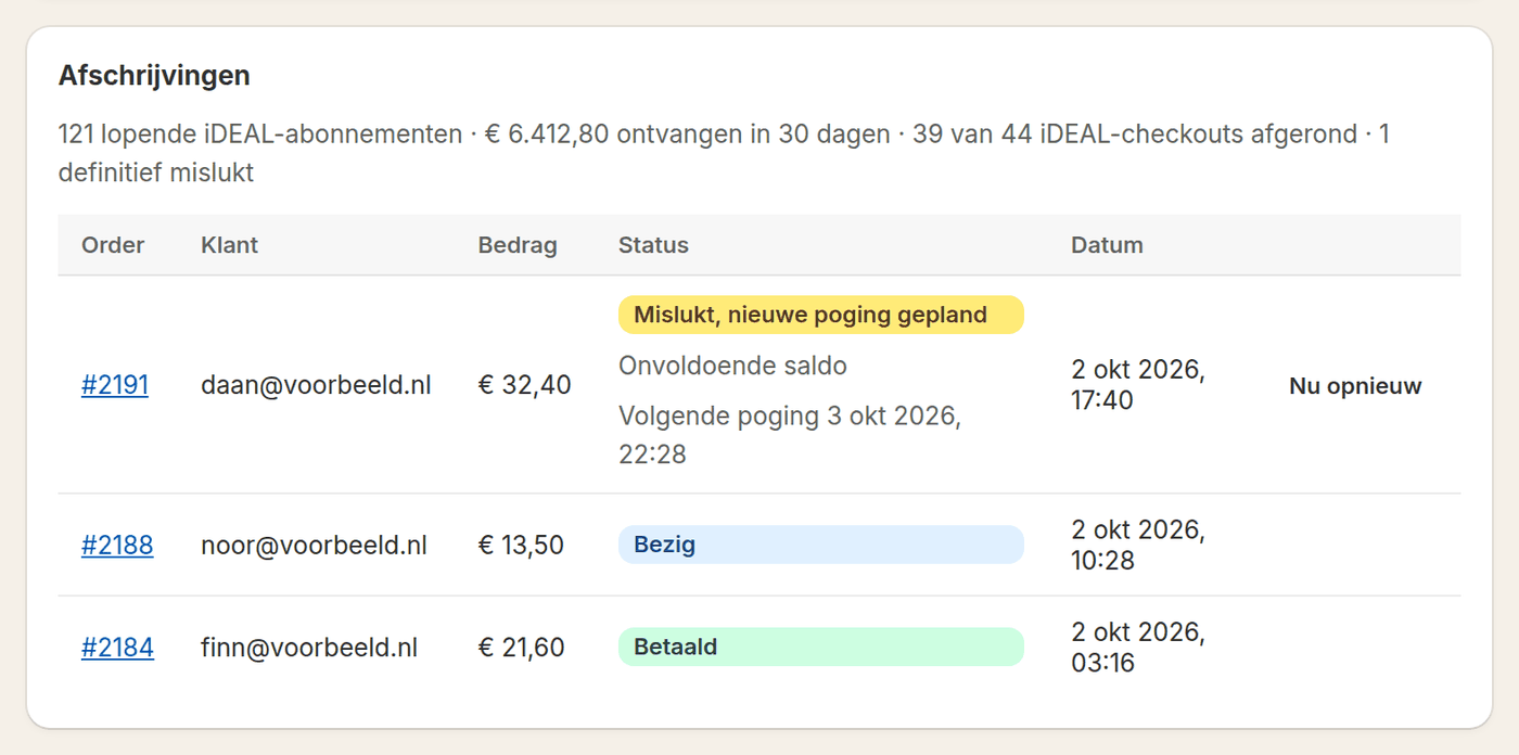 Lijst met iDEAL-afschrijvingen in Loyalo: order, klant, bedrag en status, met een mislukte incasso en de geplande nieuwe poging