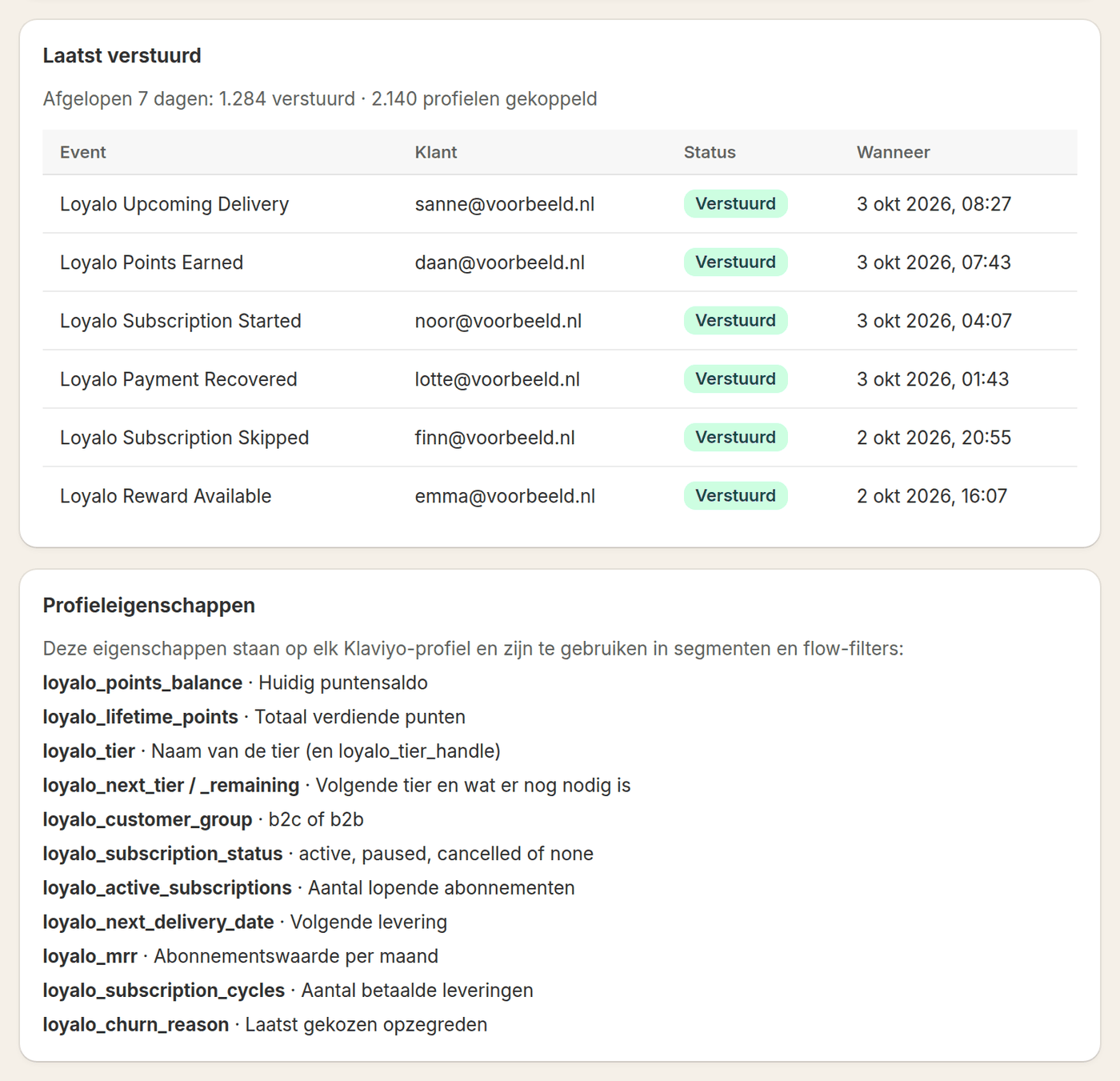 De laatst verstuurde events en de profieleigenschappen die Loyalo in Klaviyo bijhoudt, zoals loyalo_subscription_status en loyalo_points_balance
