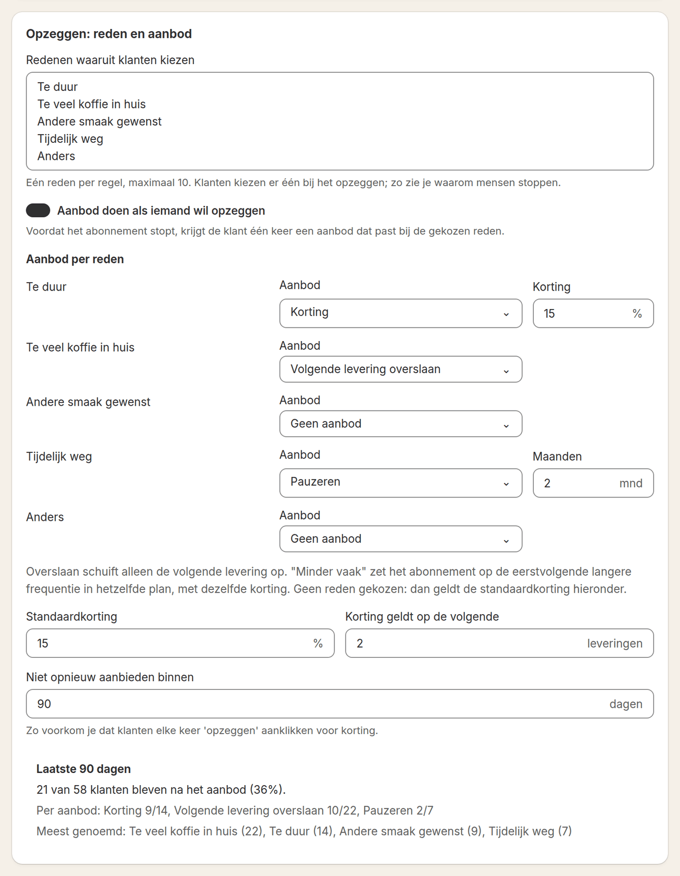 Instellingen in Loyalo voor opzeggen: de redenen, het aanbod per reden, de standaardkorting en het resultaat van de laatste negentig dagen