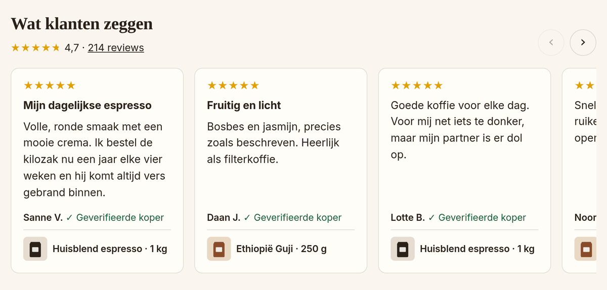 Carrousel met reviews op een homepage: het gemiddelde van de winkel en kaarten met sterren, de tekst van de review, de naam van de klant en het product