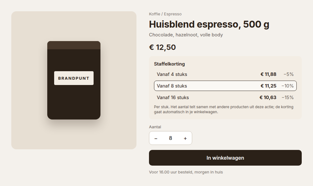 Productpagina van een voorbeeldwinkel met het blok staffelkorting: de prijs per stuk vanaf 4, 8 en 16 stuks, de staffel van 8 stuks gemarkeerd